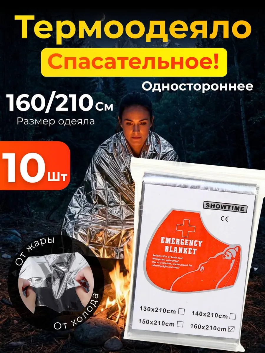 Спасательное термоодеяло из фольги