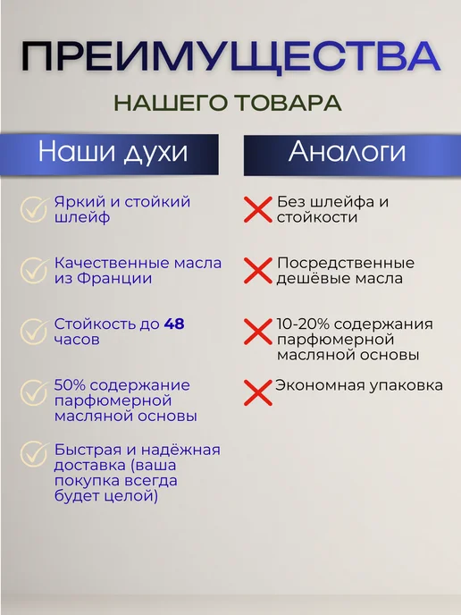 селективный парфюм Духи Miss Blooming Bouquet пробник 10 мл, 10 мл, фото 5