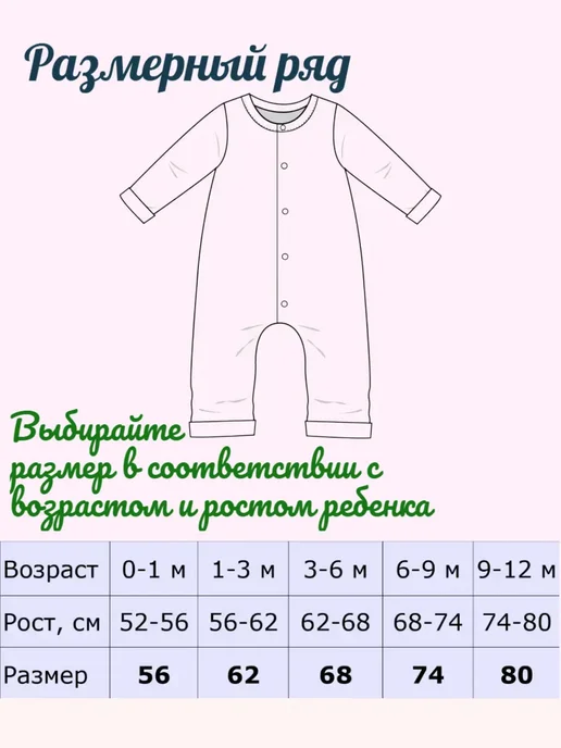 Комбинезон для малышей, розовый, фото 9