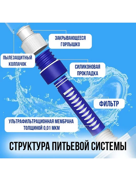 Питьевая система WWDD, вариант, фото 7