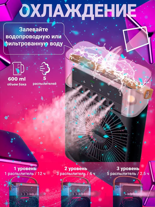 Увлажнитель воздуха, аромадиффузор, с подсветкой Черный, черный, фото 2