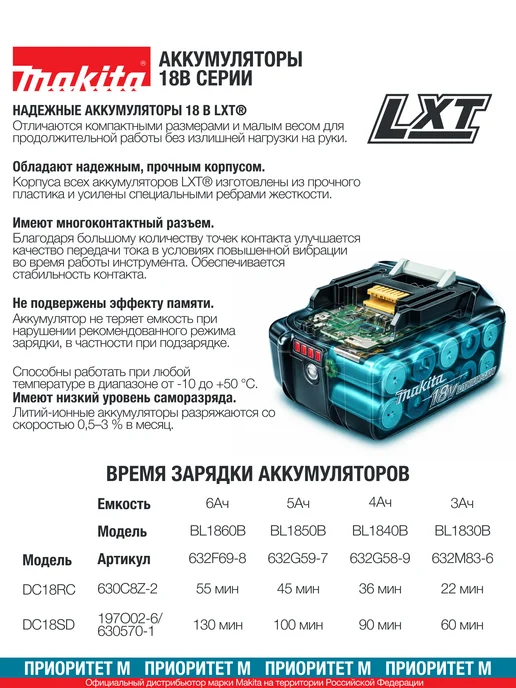 Makita Триммер DUR193SF 18В LXT 280Вт. 26см. (1АКБ, З У), 280 Вт, фото 3