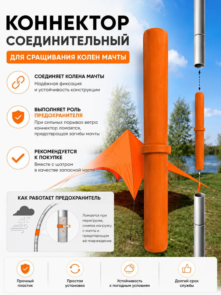 Коннектор для мачты