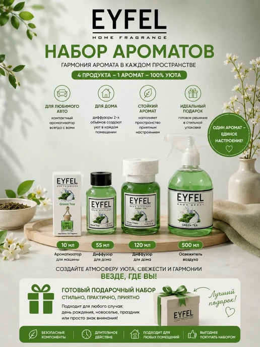 EYFEL Ароматизатор в машину с ароматом водоросли, вариант, фото 3