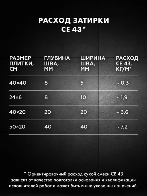 Церезит Затирка для широких швов CE 43, Серый 07, 2 кг, 2 кг, фото 6