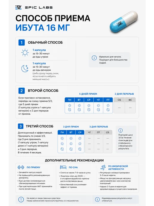 Epic Labs IBUTA PRO MAXX мк-677 гормон роста и мышцы 16 мг, Labs IBUTA PRO MAXX, фото 4
