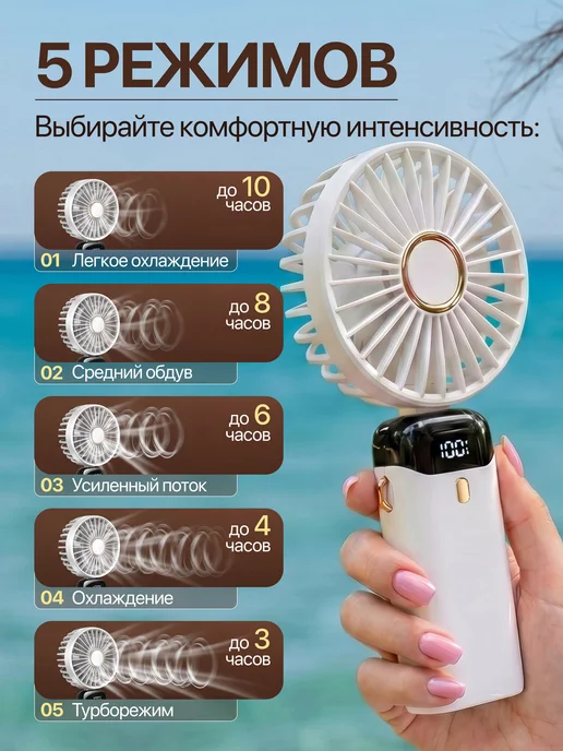 Вентилятор настольный мини ручной с USB, вариант, фото 3
