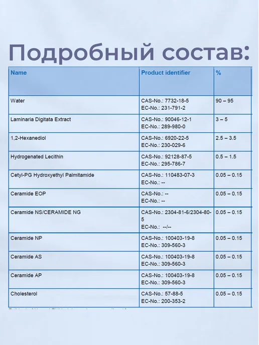 ST-Cosmetics Комплекс церамидов, 10 гр, косметический актив, 10 г, фото 3