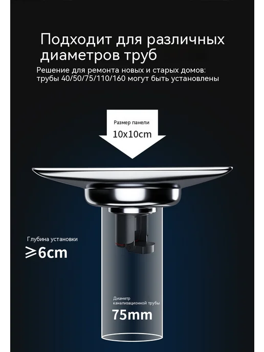 Наземная утечка один, 1, фото 8