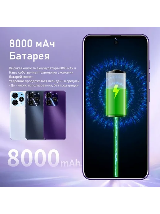 Смартфон Spark Sj--12 12/1024 ГБ, фиолетовый, фото 7