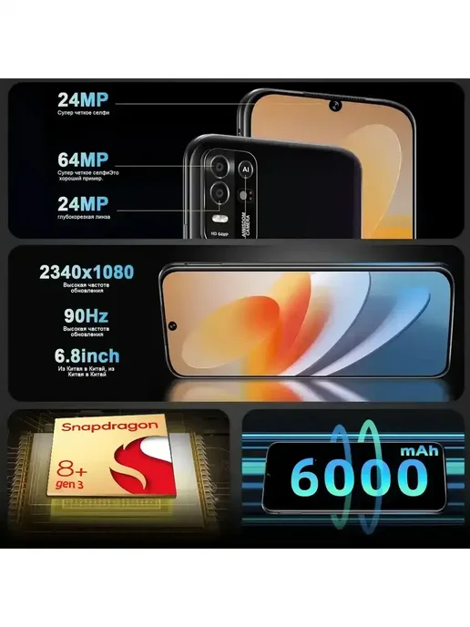 Смартфон Xiaomi 1 8/256 ГБ, синий, фото 5