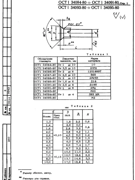 ООО ПК Стандарт-Метиз Заклепка 3-9-Хим.Пас-ОСТ 1 34086-80 (10 штук), 10 шт, фото 3