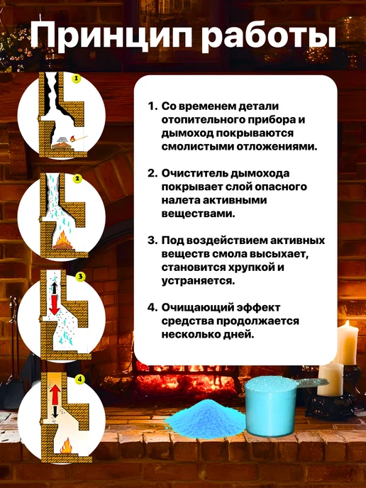 Чистка дымохода печи и котла от сажи очиститель Чистодым, вариант, фото 4