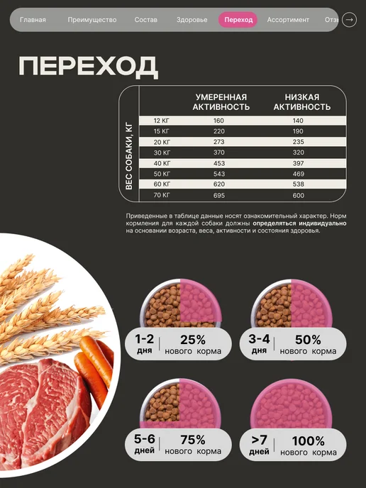 Сухой корм QUATTRO Кане-Корсо для собак, говядина, 12 кг, фото 6