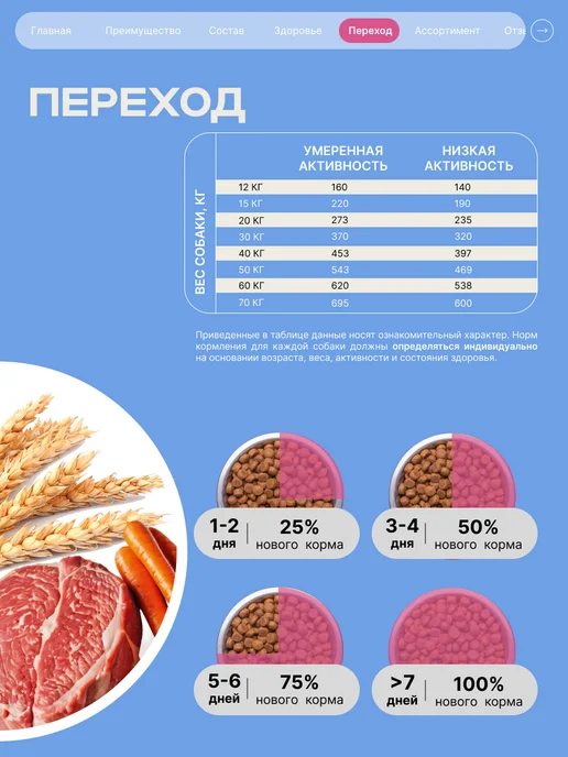 Сухой корм QUATTRO Акита Ину для собак, говядина, 12 кг, фото 6