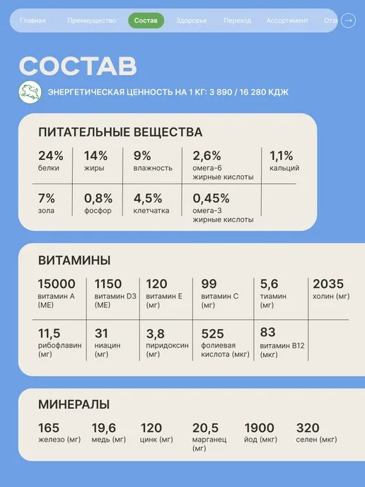 Сухой корм QUATTRO Самоед для собак, ягненок, 12 кг, фото 4