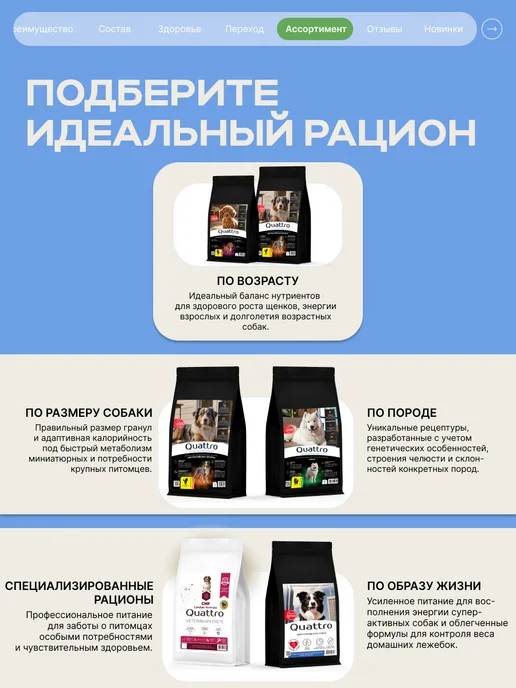 Сухой корм QUATTRO Самоед для собак, ягненок, 12 кг, фото 7