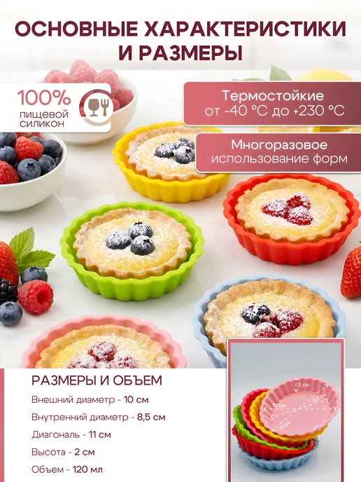 Царский кондитер Форма для тартов и тарталеток, синий, фото 2