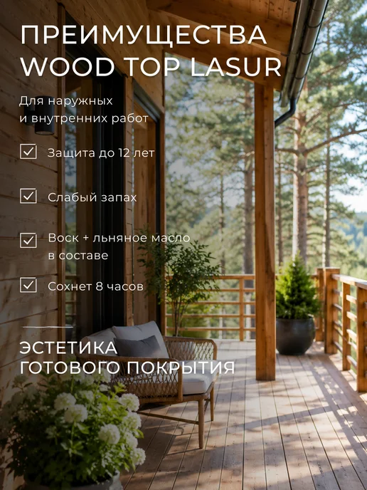 DUFA. Защитная пропитка Wood Top Lasur для дерева Прозрачный 0.9 л, 2,5 л, фото 6
