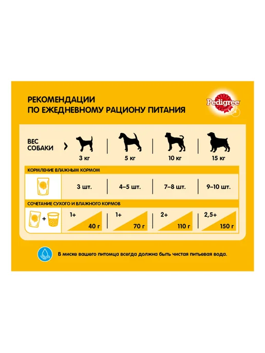 Сухой корм PEDIGREE Кошек Подушечки для собак, стерилизованные, курица, 1,3 кг, фото 3