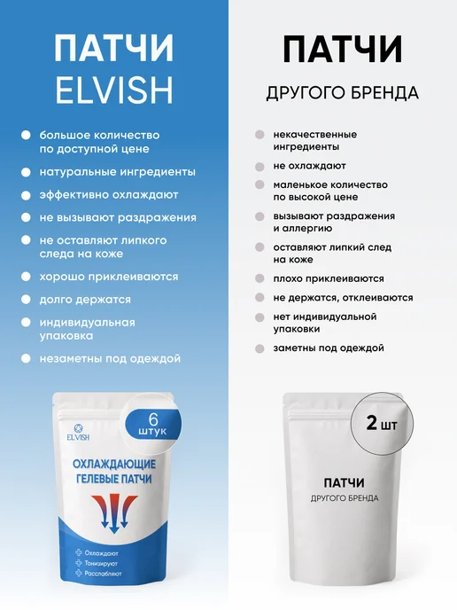 ELVISH Пластырь охлаждающий от головной боли 6 шт, 6 шт, фото 7