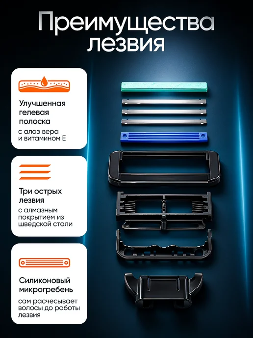 SENSE ONE Кассеты для бритья сменные лезвия совместимы с Mach3, вариант, фото 2
