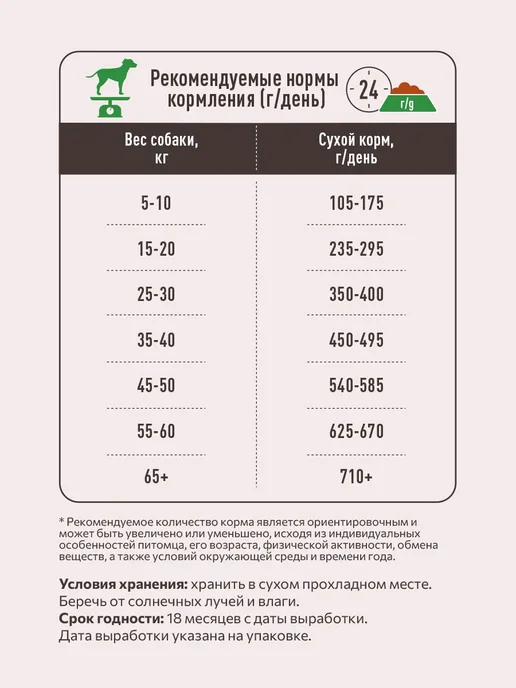 Сухой корм SIRIUS для собак, говядина, 15 кг, фото 5