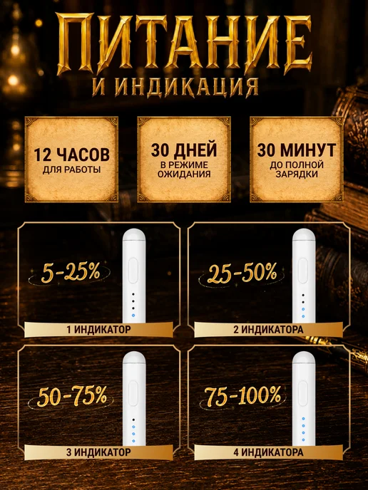 LOQI Стилус для планшета и телефона универсальный с наконечниками, вариант, фото 7