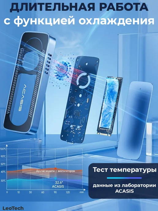 ACASIS Корпус EC-6608 AIR для M.2 NVMe SSD с USB-C 3.1, 10 Гбит с, вариант, фото 3