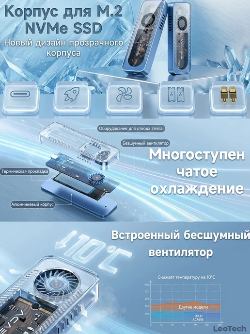 ACASIS Корпус EC-6608 AIR для M.2 NVMe SSD с USB-C 3.1, 10 Гбит с, вариант, фото 6