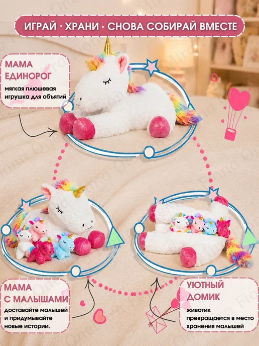 Мягкая плюшевая игрушка Единорог с сюрпризом, вариант, фото 2