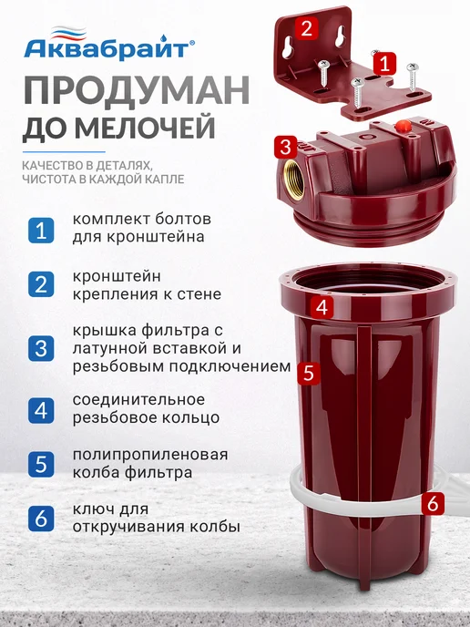 Аквабрайт Фильтр магистральный для горячей воды 1 2", вариант, фото 4