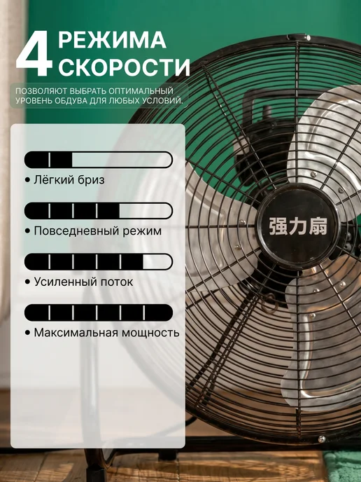 Baozhongbao Вентилятор напольный, настенный для дома и промышленности, вариант, фото 4