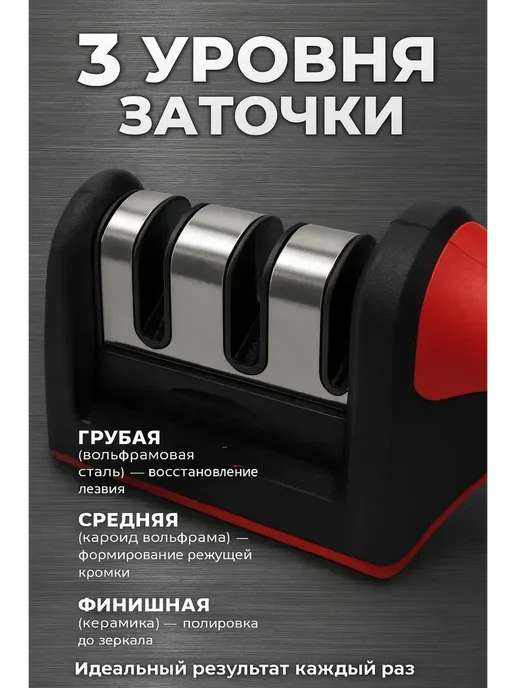 Гулька90 Точилка для ножей кухонных, вариант, фото 4